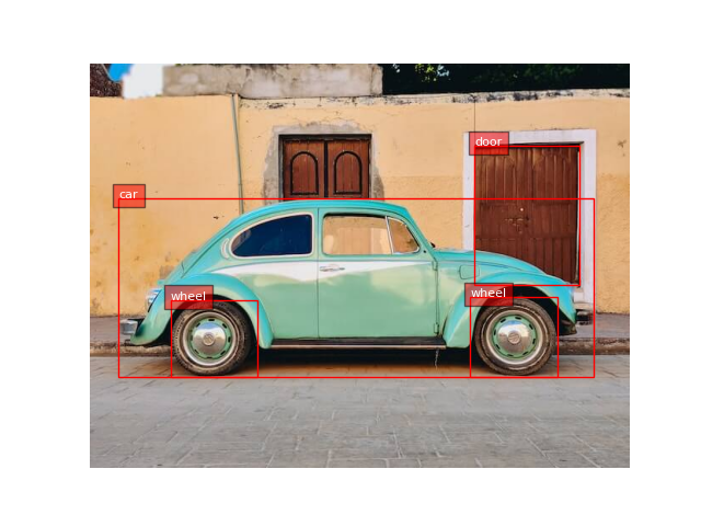 florence-2-large - AI model preview image