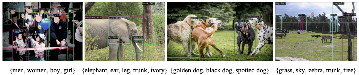 yolo-world-xl - AI model preview image