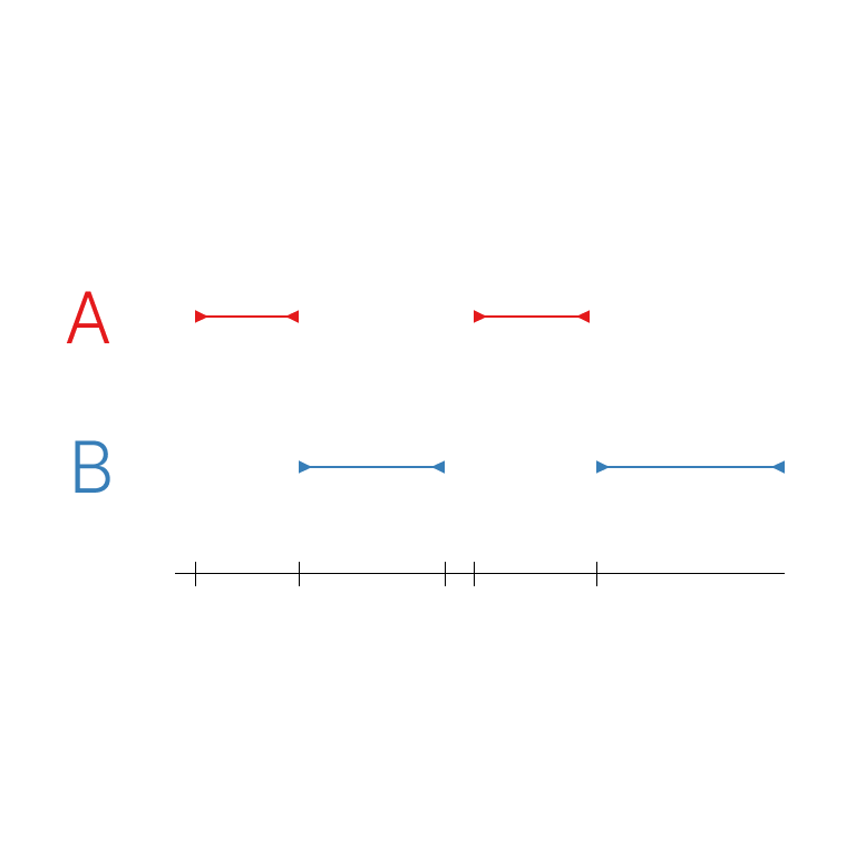 speaker-diarization - AI model preview image